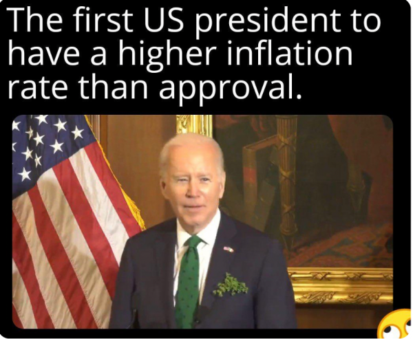 Biden inflation approval rating