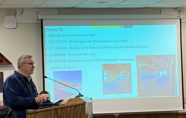 Pawlowski and chart of Measure M money
