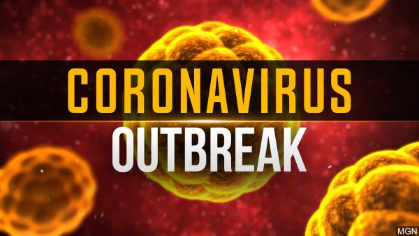 coronavirus outbreak 2020
