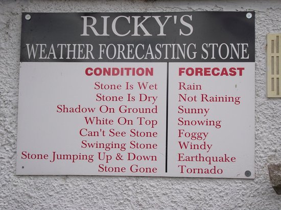 weather forecasting stone